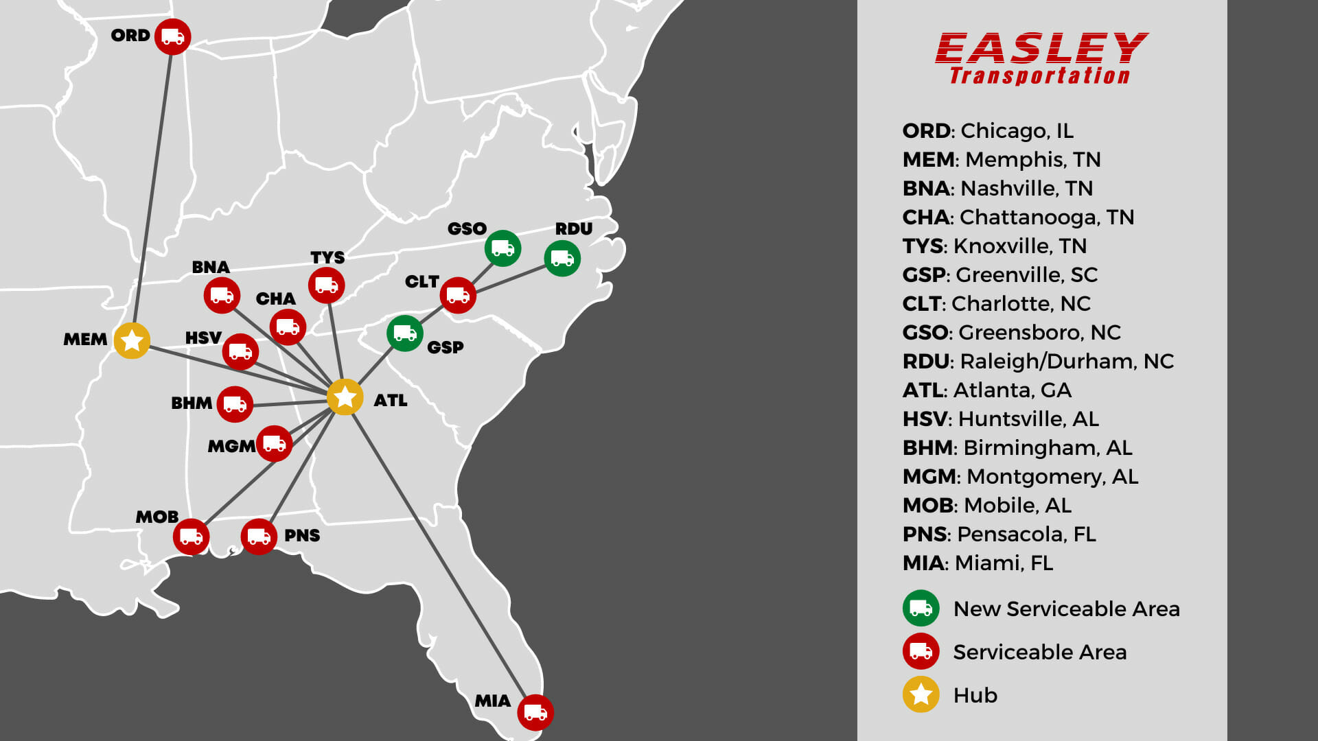 Easley Transportation Linehaul Network service map